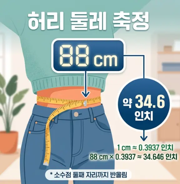 허리둘레-88cm-몇인치
