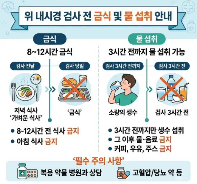 위내시경-검사-전-금식-시간과-물-섭취-기준