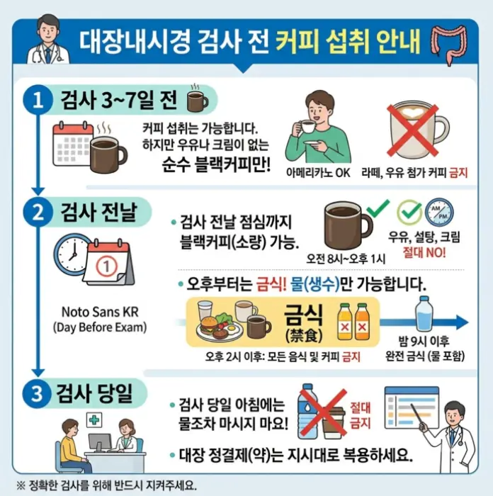 대장내시경-검사-전-커피-섭취